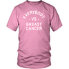 Everybody vs Breast Cancer